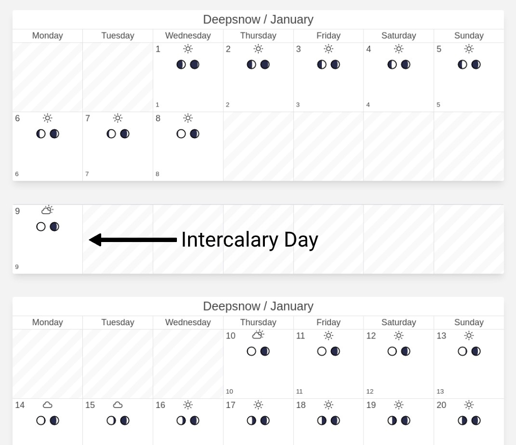 Image of an intercalary day bisecting a month